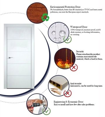 Un bon prix. La peinture porte en WPC durable porte intérieure résistante à l'humidité avec une excellente isolation thermique et un design insonorisé pour les espaces modernes en ligne